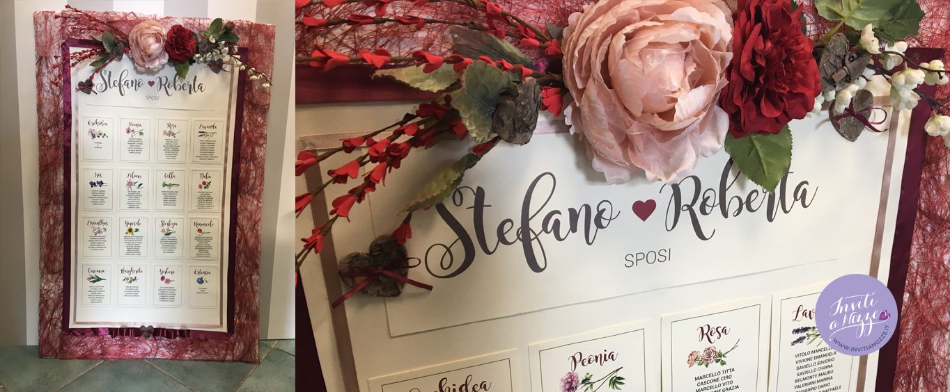 coordinato matrimonio color marsala